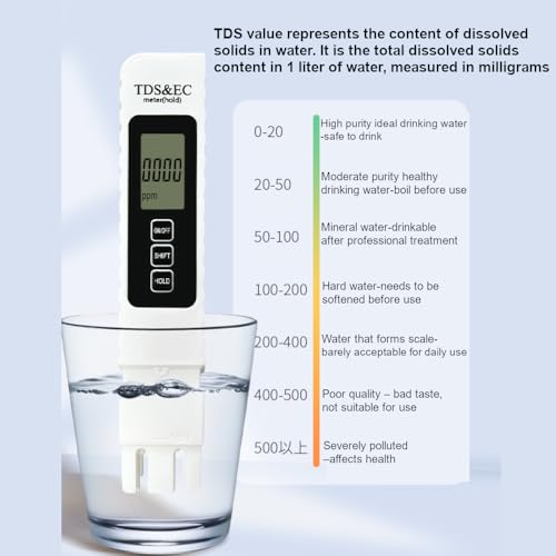 2025 New Digital Water Quality Tester, 4-in-1 TDS EC Temperature (°C/°F) Meter, 0-9990ppm Range, for Drinking Water, Aquariums, RO/DI Systems Battery Included