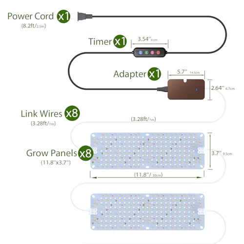 SDOVUERC Full Spectrum 1536 LEDs Grow Lights, 100W Plant Grow Lights for Indoor Plants with Daisy Chain Function, Sunlike Spectrum,4/8/12/16/20H Timer for Seed Starting(Pack8) - color: Panel Grow Light(8Pack)