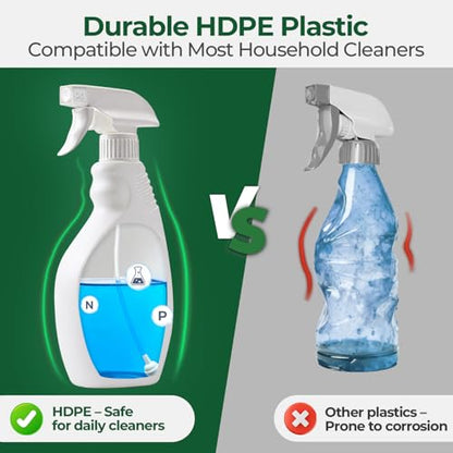 T4U Spray Bottles for Cleaning 16 oz 2 Pack, Empty Mist Sprayers | Adjustable nozzle delivers fine mist or stream for plants, hair, household solutions, gardening, salon and everyday cleaning - size: 16 OZ, 2 Pack