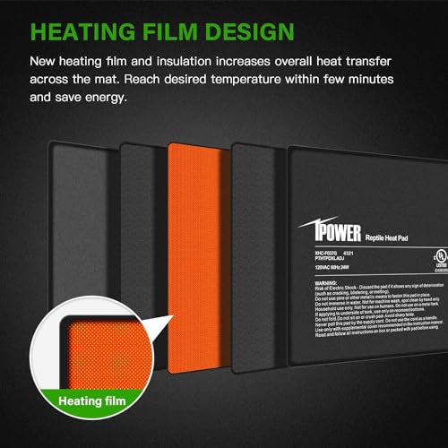 iPower 8 by 18-Inch 24 Watts Reptile Heating Mat with Temperature Controller Under Tank Warmer Terrarium Heat Pad for Reptiles and Amphibians, Black - size: 8 X 18 Inch, style: Heat Pad with Adjust Knob