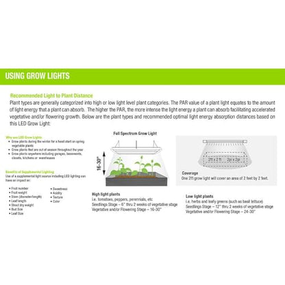 Feit Electric 54362 - PAR38/GROW/LED/BX Flood Plant Aquarium Terrarium Light Bulb