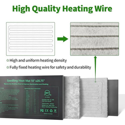 Seedling Heat Mat 4 Pack Dual Certified by MET and UL Plant Heating Mat Pad with Power Failure Protection Thermostatic Waterproof Suitable for Seedlings