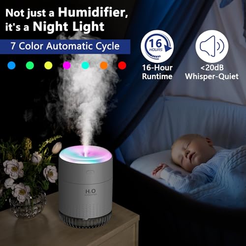 SZO Plant Humidifier Indoor, 500ml Grey with Colorful Lights | Small Humidifiers for Plants, Travel, Bedroom, Office Desktop, Baby Room - color: Grey