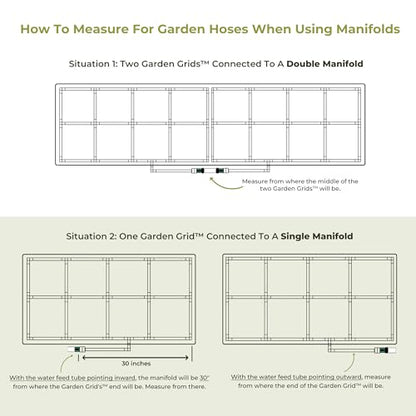 Garden Grid Manifold - 12" Tall, Double Style | Link All of Your Garden Grids So They Water Together | Ideal for Side-By-Side Garden Grid Connections - size: 12", style: Double