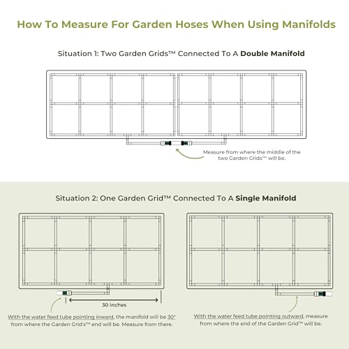 Garden Grid Manifold - 12" Tall, Single Style - size: 12", style: Single