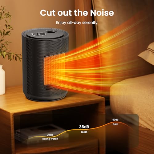 Electactic Small Space Heater for Indoor Use, PTC Ceramic 1500W Portable Electric Heater with 3 Heat Modes, Overheat & Tip-Over Protection, ETL Certified, for Office & Bedroom & Desk, Black