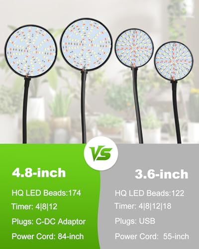 Clip On Grow Lights for Indoor Plants, High PAR & PPFD Full Spectrum Plant Light with Auto On/Off Timer, 5 Dimmable Levels, Flexible Gooseneck LED Grow Lamp for Indoor Growing - size: 4.8-inch Dual Head