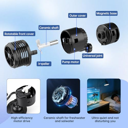 hygger Aquarium Wave Maker 4W 750GPH Submersible Water Circulation Pump with Magnetic Base, Quiet Rotating Powerhead for 5-15 Gallon Freshwater & Saltwater Tanks - size: S