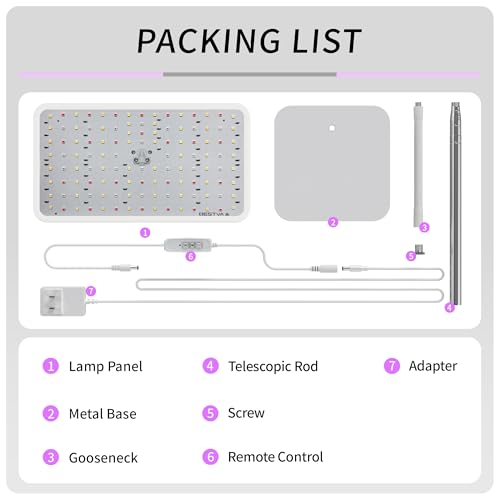18W Grow Lights for Indoor Plants with Stand, Full Spectrum LED Plant Light for Indoor Plants,12-59 Inches Height Adjustable Growing Lamp with Auto On/Off Timer 4H/8H/12H, 4 Dimmable Brightnes | 120 LEDs Full Spectrum Plants Growing Light, 12-60" Height A