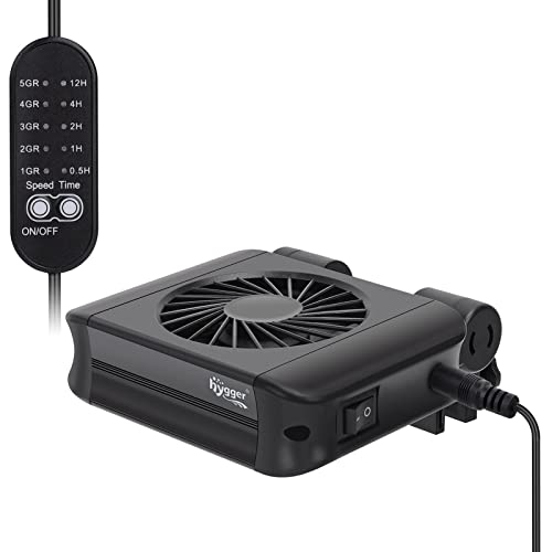 hygger Aquarium Chillers Fan, Quiet Fish Tank Cooling Fan Equipment with Adjustable Timer Speed Controller, Suitable for Freshwater Saltwater Tanks(1-Fan Head) - size: 1-Fan Head