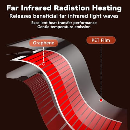 Hamiledyi Reptile Heat Pad Heating Pad Under Tank Hermit Crab Heater Hygrometer Thermometer Heat Mat for Lizard Snake Gecko Turtle Frog Spiders (14W)