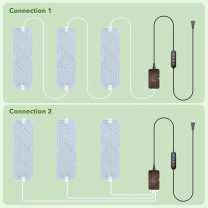 SDOVUERC 36W(Acutal Power) Full Spectrum Grow Lights for Indoor Plants – 576 LEDs,4/8/12/16/20H Timer,Daisy Chain,Wide Lighting Area for Seed Starting(Pack3) - color: Panel Grow Light(3Pack)