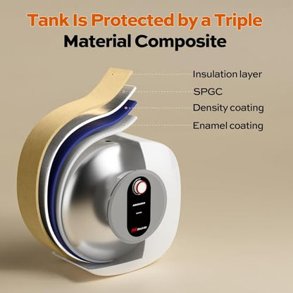 Electric Tank Water Heater, MIZUDO 8 Gallon Point of Use Hot Water Heater | Easy to Install for Kitchen, Food Truck, RV, Camper, 120V 1440W, Under Sink, Wall or Floor Mounted - color: 8 Gal