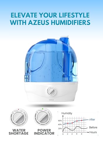 Azeus 2.8L Large Capacity Ultrasonic Cool Mist Humidifier - Powerful Moisture Control for Comfortable Spaces, Lasts up to 30 Hours, Auto Shut-Off (BPA-Free) - color: Light blue