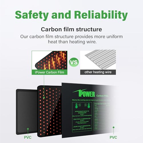 iPower 48"x20.75" Seedling Heat Mat with Temperature Adjustable Knob, Warm Waterproof Plant Heating Pad, for Germination, Breeding, Brewing - size: 48" x 20.75", style: with Adjustable Knob