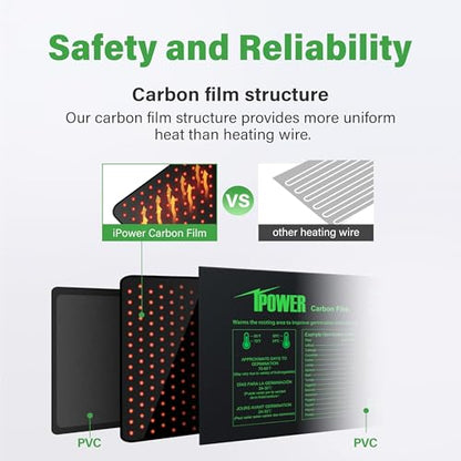 iPower 48"x20.75" Seedling Heat Mat with Temperature Adjustable Knob, Warm Waterproof Plant Heating Pad, for Germination, Breeding, Brewing - size: 48" x 20.75", style: with Adjustable Knob