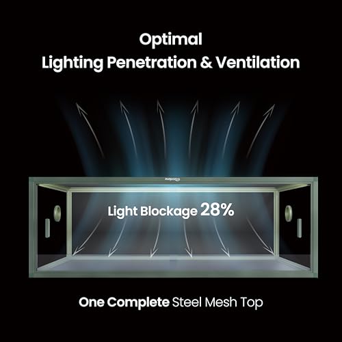 Lightweight 85 Gallon Reptile Enclosure for Snake, Bearded Dragon | Optimal Ventilation & Light Penetration by Rust Proof Mesh Top, Easy Assembly within 6 Steps with Clear Instruction - color: Earthy Green, size: 85 Gallon