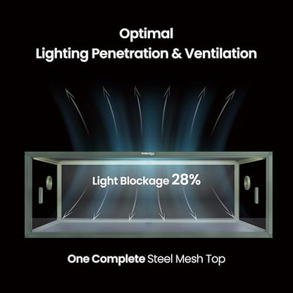 Lightweight 85 Gallon Reptile Enclosure for Snake, Bearded Dragon | Optimal Ventilation & Light Penetration by Rust Proof Mesh Top, Easy Assembly within 6 Steps with Clear Instruction - color: Earthy Green, size: 85 Gallon