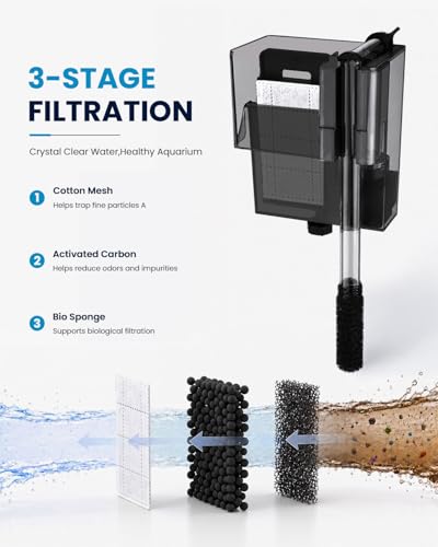 Small Fish Tank Filter | Hang on Back Filter up to 5 Gallon Nano Aquarium Adjustable Flow for Betta Shrimp Tank