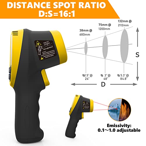 Infrared Thermometer Gun -58℉~1472℉, WapoRich Dual Laser Pyrometer, Non-Contact Digital Temp Gun w/Humidity, Ambient Temp & Dew Point, Temp Alarm for Cooking, BBQ, HVAC【NOT for Human】