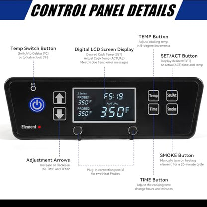 Control Board Replacement Part for PitBoss 3Series Electric Vertical Smoker | Digital LCD Display Thermostat Controller Replacement 80122, Compatible with Pit Boss Digital Electric Smoker PBV3D1