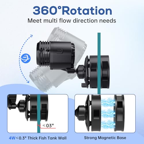 hygger Aquarium Wave Maker 4W 750GPH Submersible Water Circulation Pump with Magnetic Base, Quiet Rotating Powerhead for 5-15 Gallon Freshwater & Saltwater Tanks - size: S