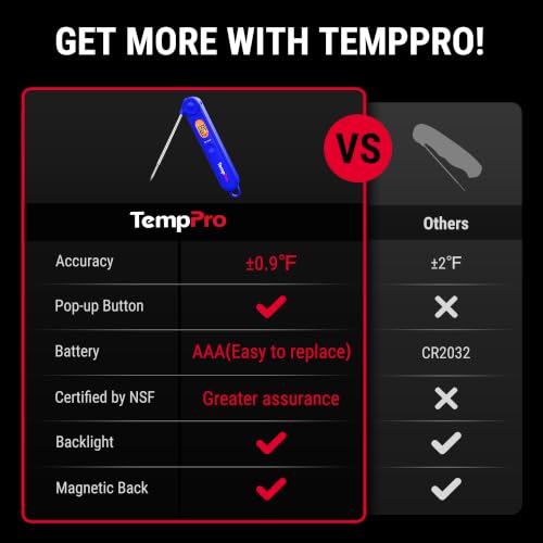 TempPro TempSwift Digital Meat Thermometer for Cooking | Instant Read Thermometer with Backlight, Kitchen Food Thermometer for Grill Smoker BBQ Oil Deep Fry Candy Bread Coffee - color: Blue