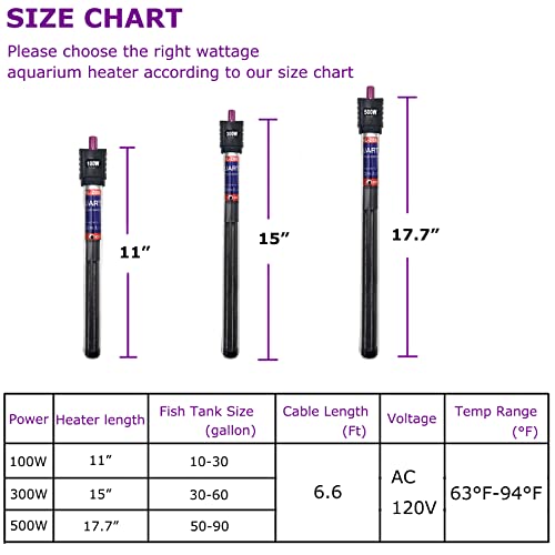 100W/300W/500W Aquarium Heater 500 Watt Fish Tank Heater Submersible Auto Thermostat Turtle Tank Heater 40-90 Gallon with Protective Sleeve and 3 Suckers - color: 500W (for 50-90 gallon)