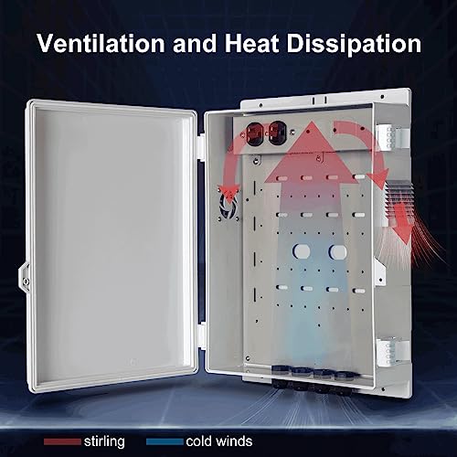 Namunanee Outdoor Electrical Junction Box with High Power Outlet, ABS Water Resistant Enclosure with Internal Mounting Panel & Hinged Cover (16" H* 12" L* 4" W) - size: 16"H x 12"L x 4"W & Outlet