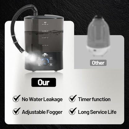 4L Reptile Humidifier Fogger Top Fill, Automatic Misting System for Reptiles, Adjustable Fogging, Leak-Proof, Timing Terrarium Mister Tank Humidifier for Snake Chameleon Frog Hermit Crab