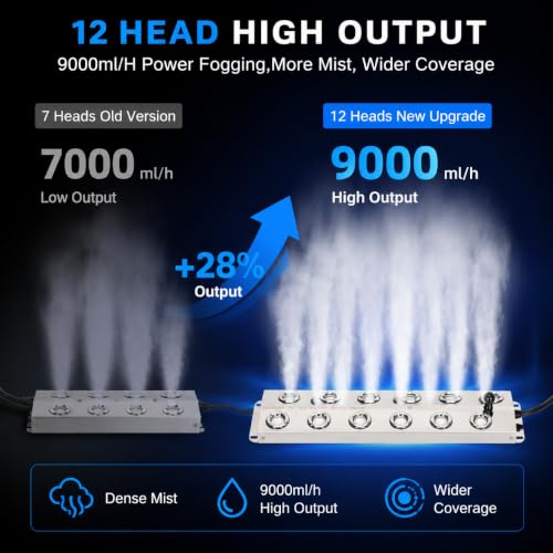 Ultrasonic Mist Maker Fogger 12 Heads, 9000ml/H 400W Pond Fogger with Float, IP67 Waterproof Power Supply, 304 Stainless Steel Ultrasonic Mister with Auto Shut-Off for Pond,Fountain,Garden,Halloween - size: 12 HEAD