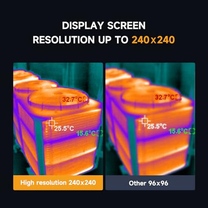 Thermal Imaging Camera, 240×240 IRS, 25Hz, -4°F–1022°F | Adjustable Emissivity, 50° Wide Field of View, Fixed Focus Design, USB Image Export, Home & HVAC Inspection