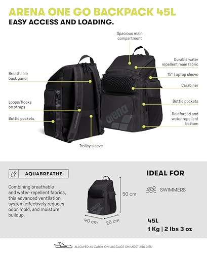 ARENA One Go Swim Backpack Travel Large Size Athletes Sports Equipment Bag 45 Liters - color: Snakeskin Print Green