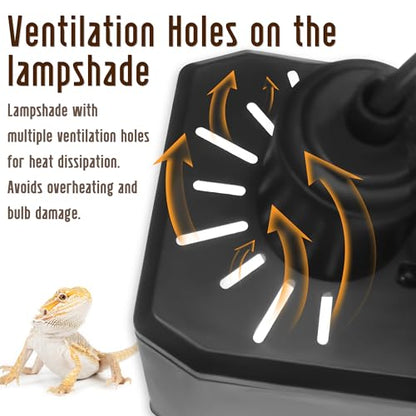 Reptile Dual Light Fixture 2 in 1 Deep Dome Lamp Hood, Reptile Heat Lighting Lamp Fixture with Individual On/Off for Reptile Glass Terrariums Suitable UVB UVA Bulb (L) - size: L