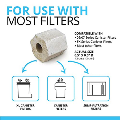 Fluval Pre-Filter Media - 750 grams/26.45 Ounces (Pack of 2) - size: 750 g (Pack of 2)