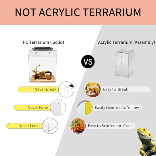 Reptileg Growth Reptile PC Terrarium, 8''x 8''x 11'' with Top Sliding Door Screen Ventilation Tarantula Enclosure for Snake, Frog,Insect,Tarantula,Hermit Crab，Spider,Iguana,Tortoise,Bearded Dragon - size: 8" x 8"x 11"