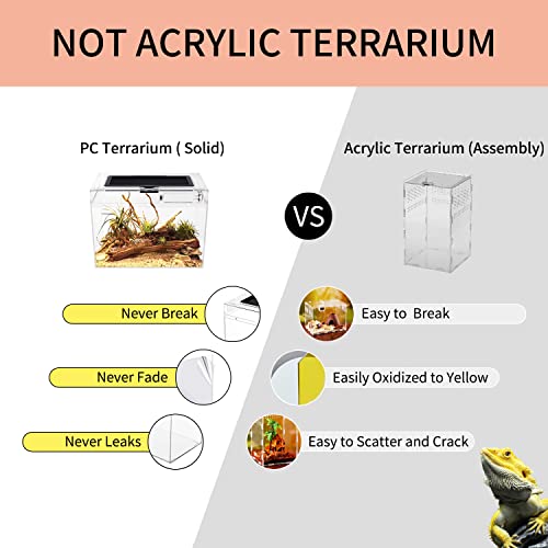 Reptile Growth Mini Reptile Terrarium,12" x 7"x 9" Reptile Tank with Full View Visually Appealing，for Insect，Fish，Tarantula，Hermit crab，Jumping spider，Iguana，Tortoise，Leopard Gecko，Frog，Bearded dragon - color: Clear, size: 12" x 7"x 9"