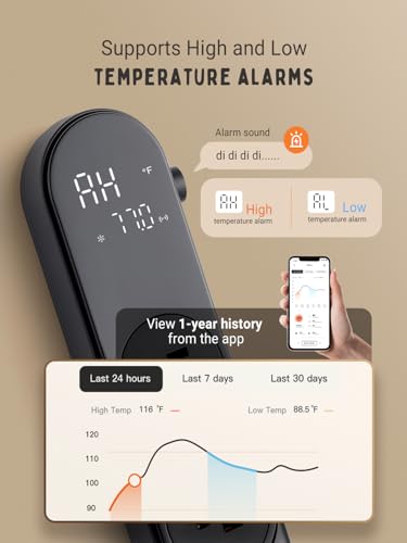 INKBIRD Bluetooth Digital Temperature Controller 1200W Heating Cooling 2-Stage Outlet Thermostat Controller Plug for Reptiles Aquarium Homebrew Breeding Fermenter