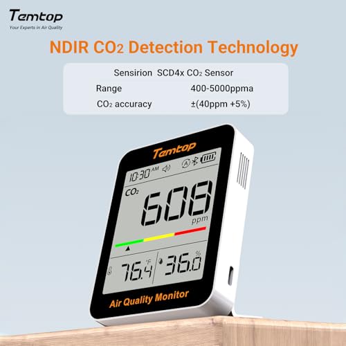 Temtop C1+ Smart Indoor Thermometer Hygrometer with Bluetooth and APP | Portable CO2 Meter with Digital Room Temperature Humidity Monitor, Real-Time Data Sync for Home, Office, Baby Nursery, School - size: C1Plus-Temp/Humidity/CO2/AQI