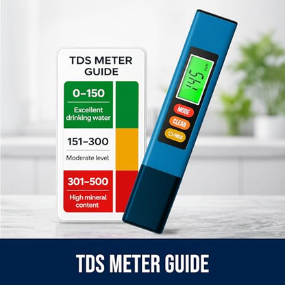 Craft911 Water Tester for Drinking Water - TDS Meter (Professional - Blue) - color: Blue
