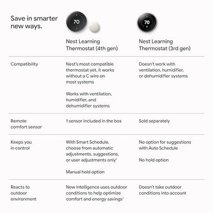 Google Nest Learning Thermostat (4th gen) + Nest Temperature Sensor (2nd gen) - Obsidian - color: Polished Obsidian