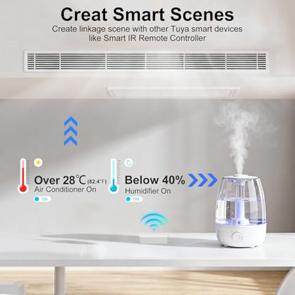 eMylo WiFi Indoor Thermometer Hygrometer with App Alert & Data Export | Wireless Temperature and Humidity Sensor, Smart Monitor for Home Baby Room Greenhouse Wine Cellar, Compatible with Alexa,2PCS