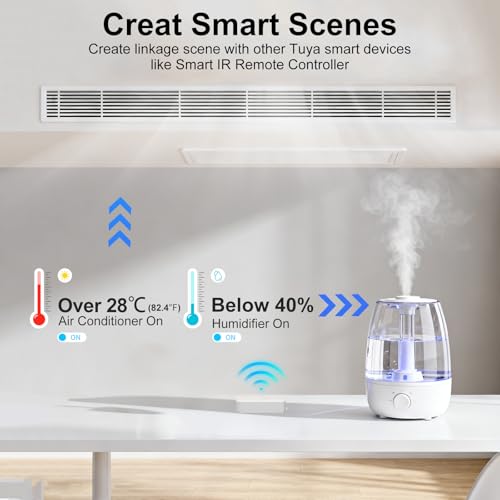eMylo WiFi Temperature Humidity Sensor, Wireless Indoor Thermometer Hygrometer with App Alert, Free Data Storage Export, Smart Temperature Humidity Monitor for Home Bedroom, Compatible with Alexa (1)