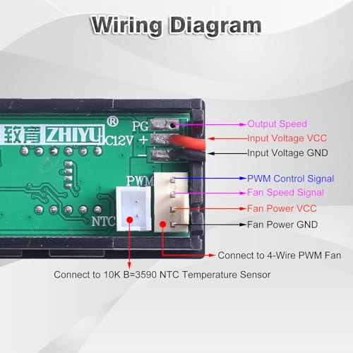 Fan Temperature Controller, ICSTATION DC 12V PWM 4-Wire Fan Speed Controller Module with Temperature Probe Digital Display ℃ Temperature Controlled Governor for 3A Fan PC
