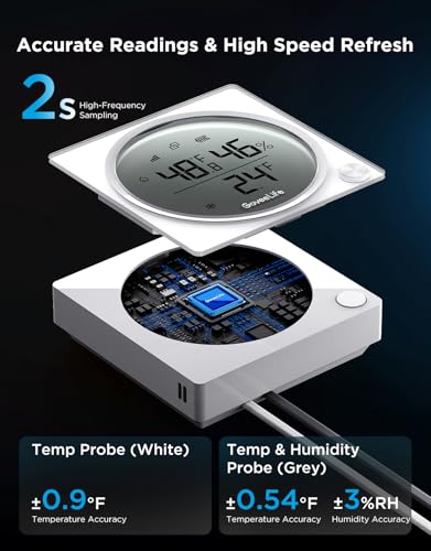 GoveeLife 2.0 WiFi Refrigerator Thermometer Dual Probes, 1-Pack & Gateway | Digital freezer monitor with 1804ft range, LCD display, app alerts & anti-false alarm, magnetic/hanging for kitchen/farming - style: Sub-1G Gateway+1 Sensor-Pro