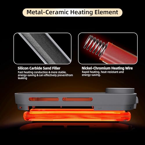 Submersible Aquarium Heater, Fish Tank Heater, for 5-20 Gal(75W) | Ceramic-Metal, with External Control and Digital Thermostat, Overheat Protection, Safe to Use, Adjustable Temperature