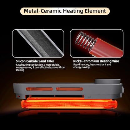Submersible Aquarium Heater, Fish Tank Heater, for 5-20 Gal(75W) | Ceramic-Metal, with External Control and Digital Thermostat, Overheat Protection, Safe to Use, Adjustable Temperature