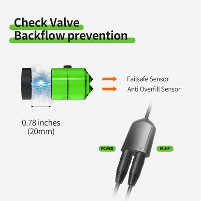 FZONE ATO System for Saltwater Aquarium, Auto Top Off with Dual Optical Sensors for Reef and Freshwater Tanks (Green) - color: Green