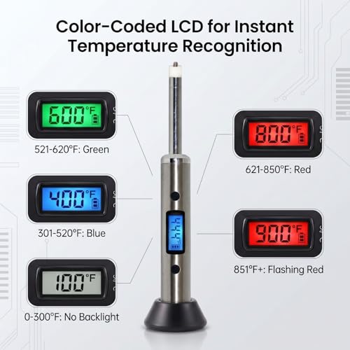 Real-time Temperature Reading Device, Digital thermocouple Thermometer Kits - Black Version (Stainless Steel) - color: Stainless Steel