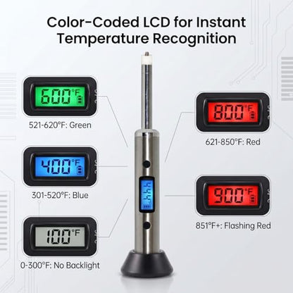 Real-time Temperature Reading Device, Digital thermocouple Thermometer Kits - Black Version (Stainless Steel) - color: Stainless Steel